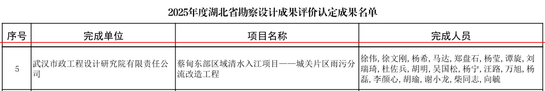 獎(jiǎng)項(xiàng)明細(xì) (1).png